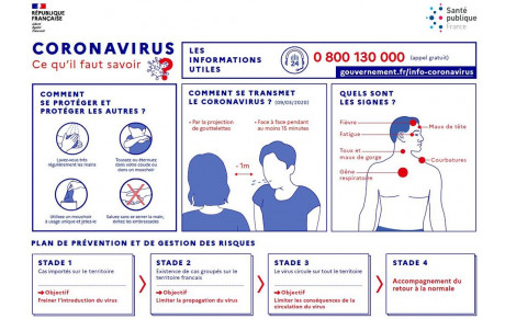 coronavirus_ce_quil_faut_savoir